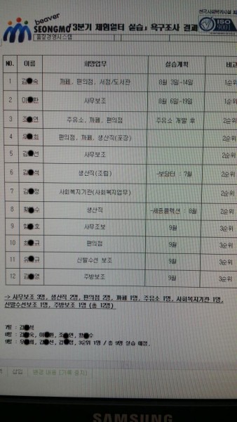 욕구조사 결과